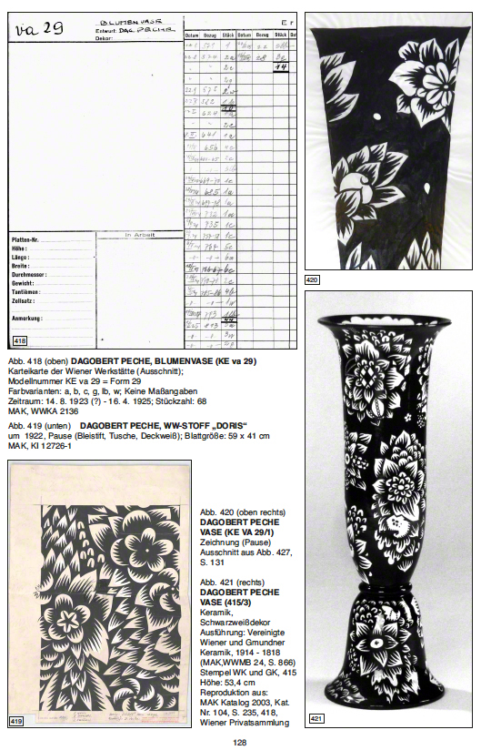 Keramos Wiener Werkstätte